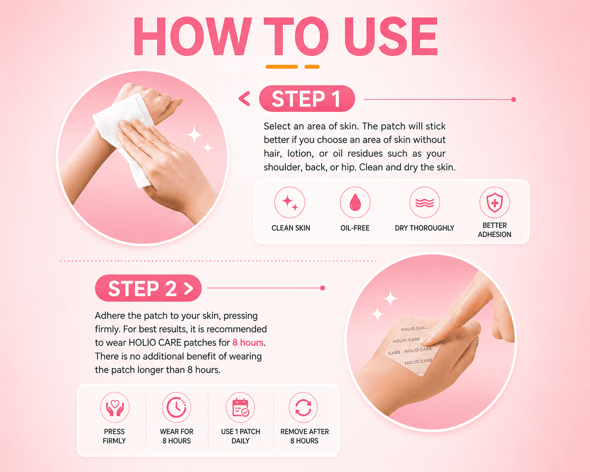 Collagen Supplements Patch – Transdermal Collagen Peptide Patch for Firmer-Looking Skin & Youthful Glow