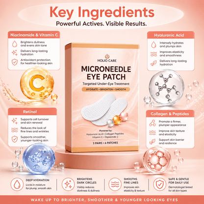 Microneedle Eye Patch for Dark Circles & Puffiness | Hydrating Under Eye Patches | Holio Care