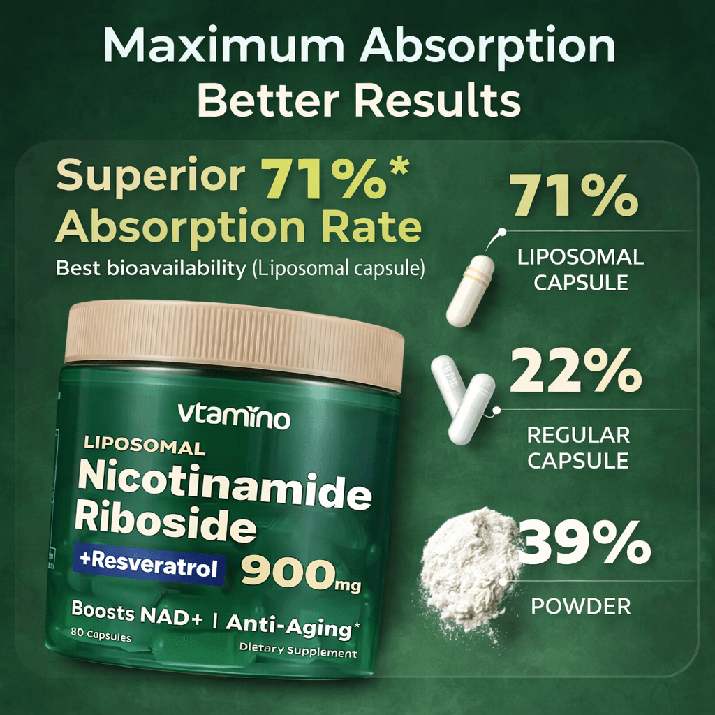 Nicotinamide Riboside + Resveratrol NAD+ booster – Holio Care