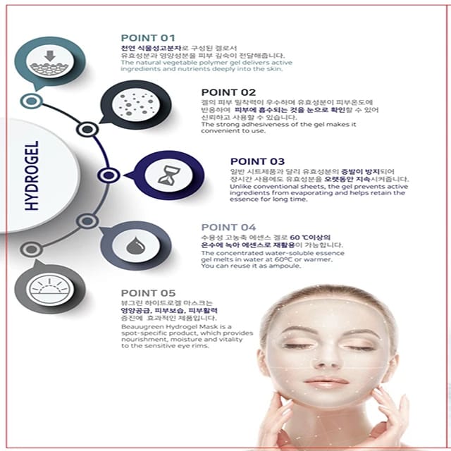 Glutathione brightening hydrogel face mask – Holio Care