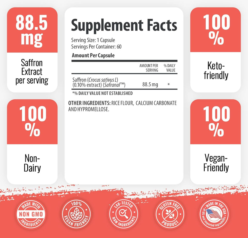 1 Body Saffron Extract 8825 – Antioxidant & Mood Support Saffron Supplement – 88.5 Mg of Pure Safranal per Vegetarian Capsule