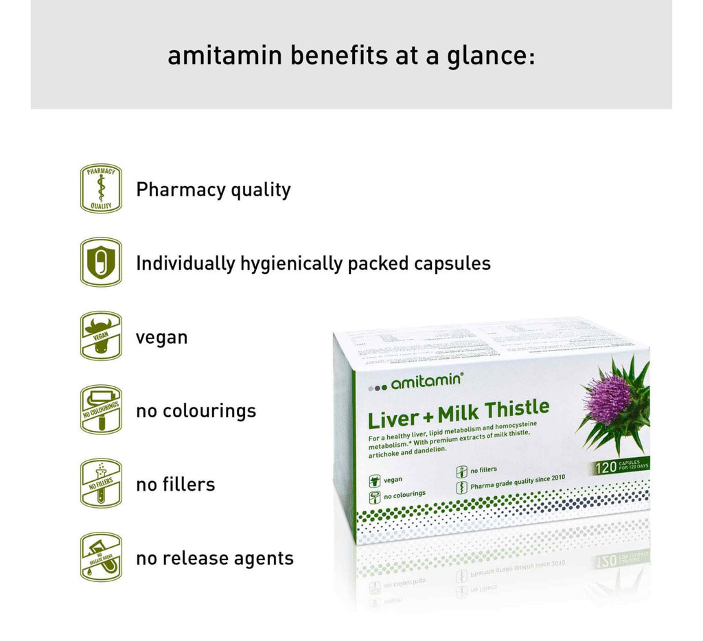amitamin® Liver + Milk Thistle - Supports a Healthy Liver (120 Days Supply)