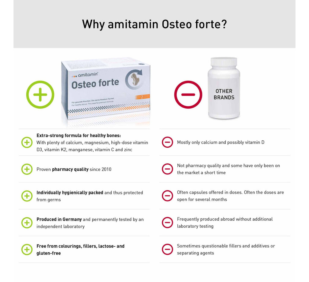 أميتامين® أوستيو فورت - تركيبة قوية لعظام قوية لكبار السن وكبار السن (تكفي لمدة 60 يومًا)