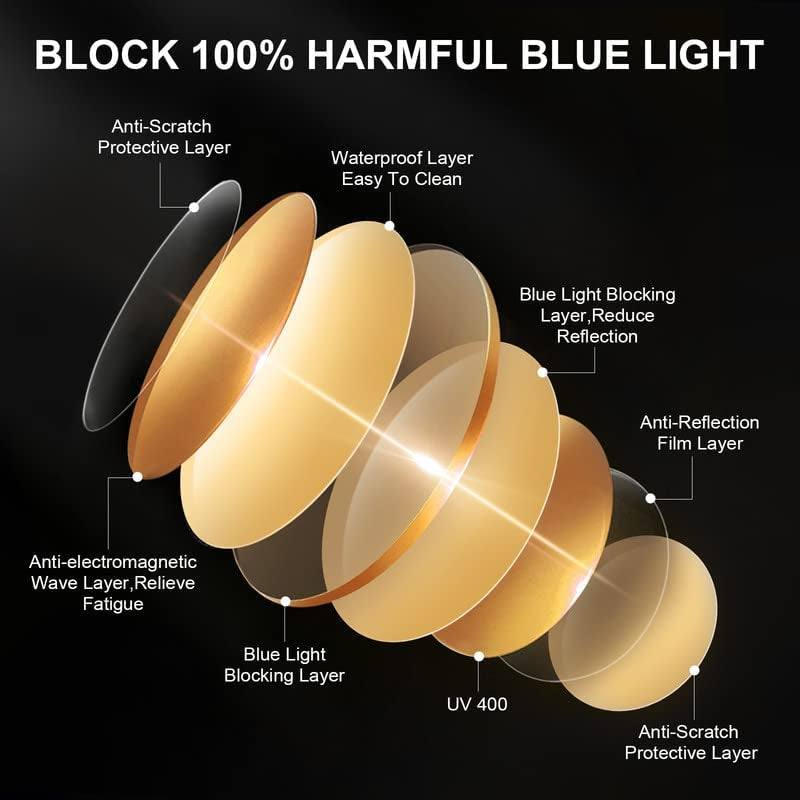"Ultimate Gaming Glasses: Enhanced Blue Light Blocking Technology for Maximum Eye Protection and Gaming Performance - Unisex Design"
