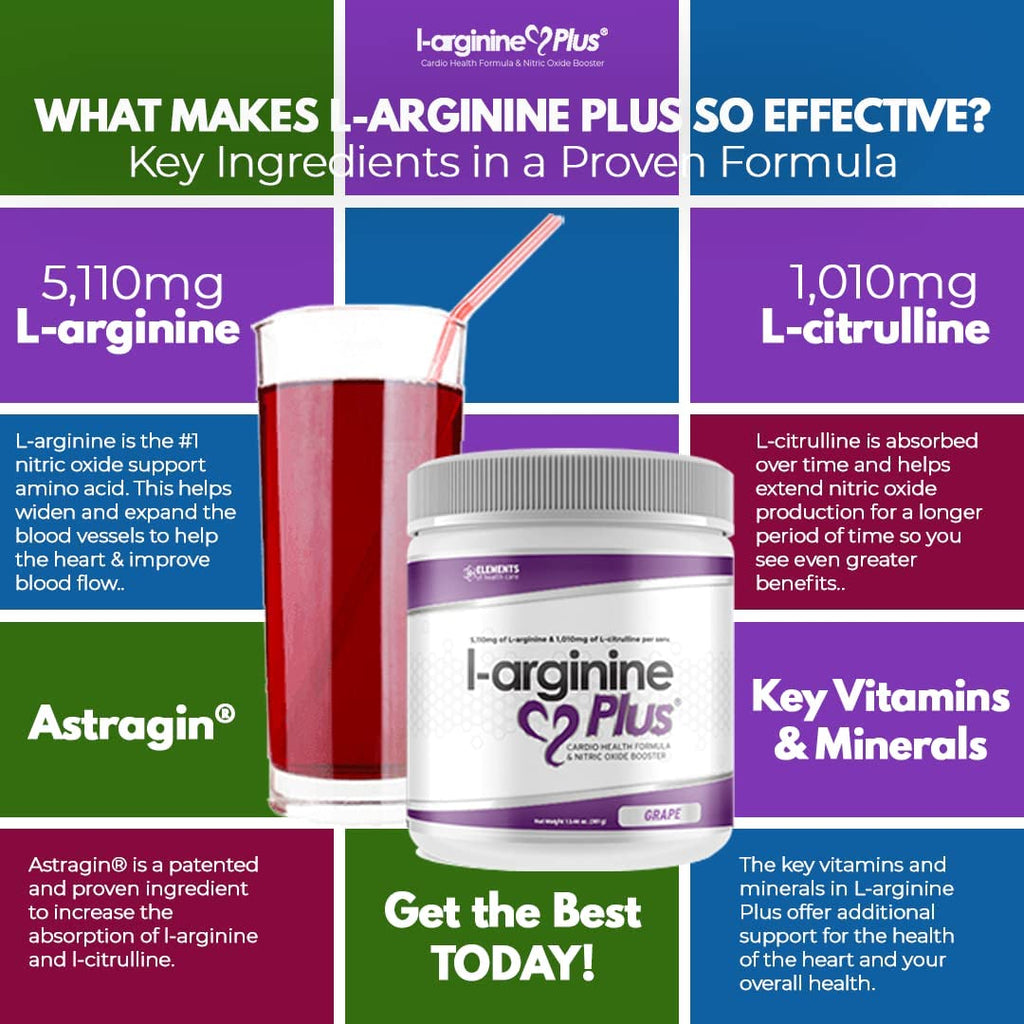 L-Arginine Plus-5110Mg L-Arginine & 1010Mg L ,13.4 Ounce