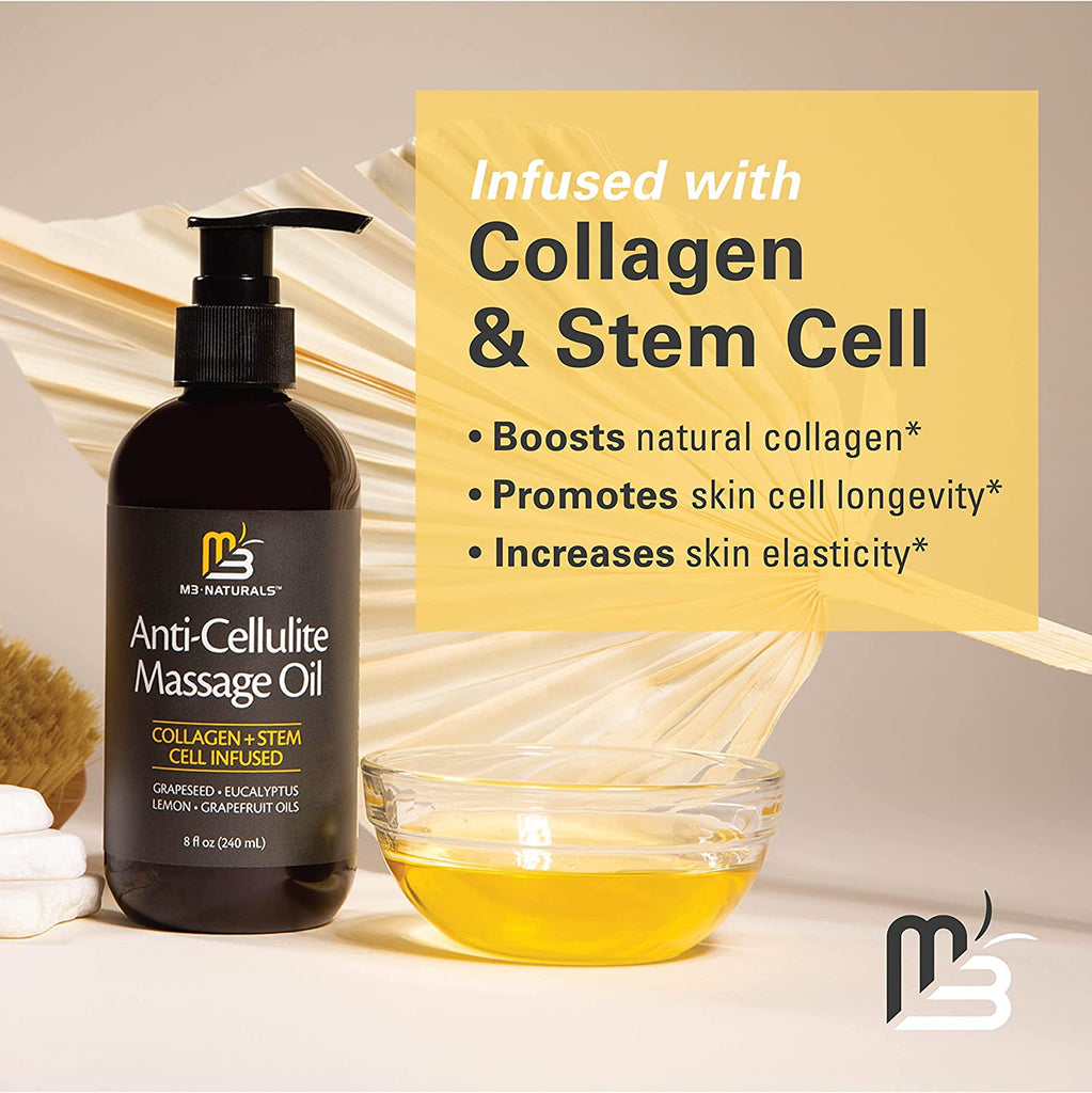 "Cellulite Eraser: Powerful Collagen and Stem Cell Infused Massage Oil for Firmer, Smoother Skin - Moisturizing Cream to Target Cellulite, Scars, and Blemishes - Fast Absorbing Formula by M3 Naturals"
