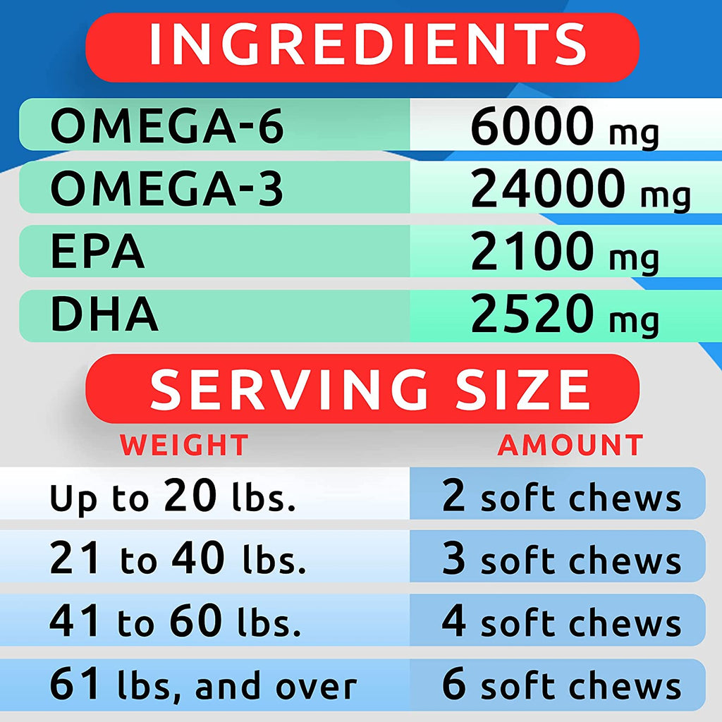 Bark&Spark Omega 3 for Dogs - 180 Fish Oil Treats for Dog Shedding, Skin Allergy, Itch Relief, Hot Spots Treatment - Joint Health - Skin and Coat Supplement - EPA & DHA Fatty Acids - Salmon Oil