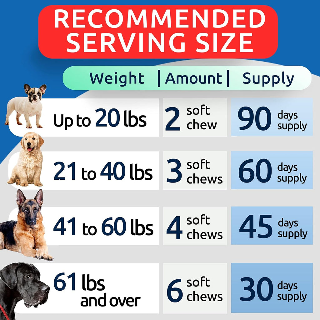 Dog Allergy Relief Chews - Anti-Itch Skin & Coat Supplement - Omega 3 Fish Oil - Itchy Skin Relief Treatment Pills - Itching & Paw Licking - Dry Skin & Hot Spots - (180 Immune Treats - Chicken)