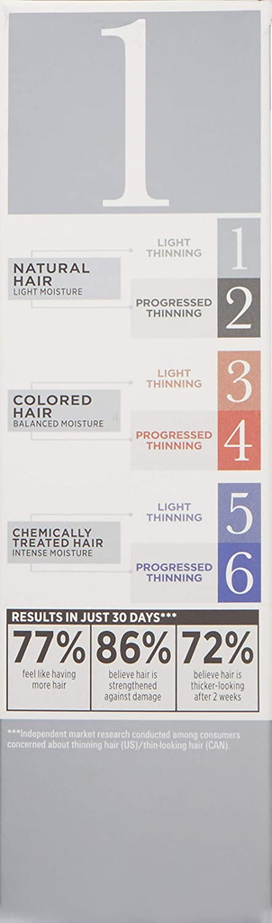 Nioxin System Kits 1-6 - Thickening Shampoo, Conditioner & Scalp Treatment - Light to Progressed Thinning