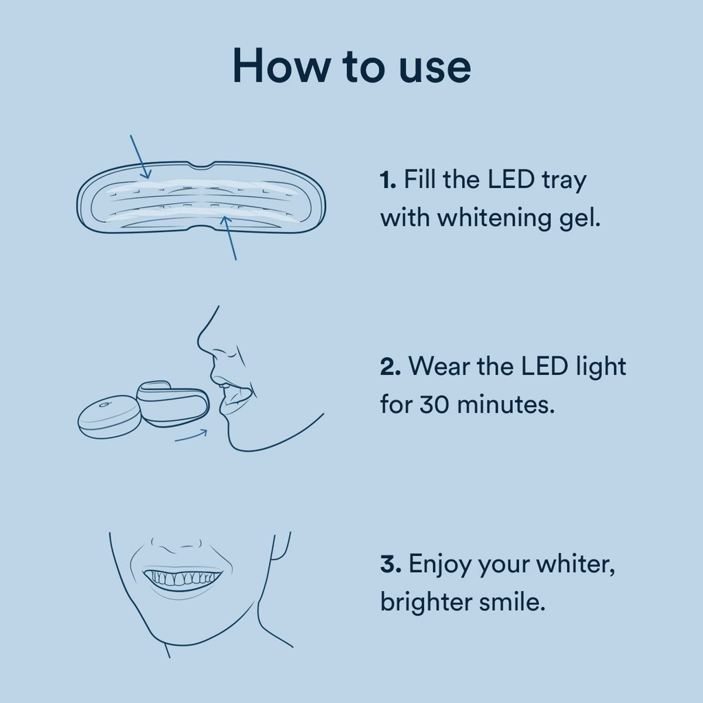 Auraglow Teeth Whitening Kit with LED Light, 35% Carbamide Peroxide Gel, 20+ Whitening Treatments, (2) 10Ml Whitening Gel Syringes