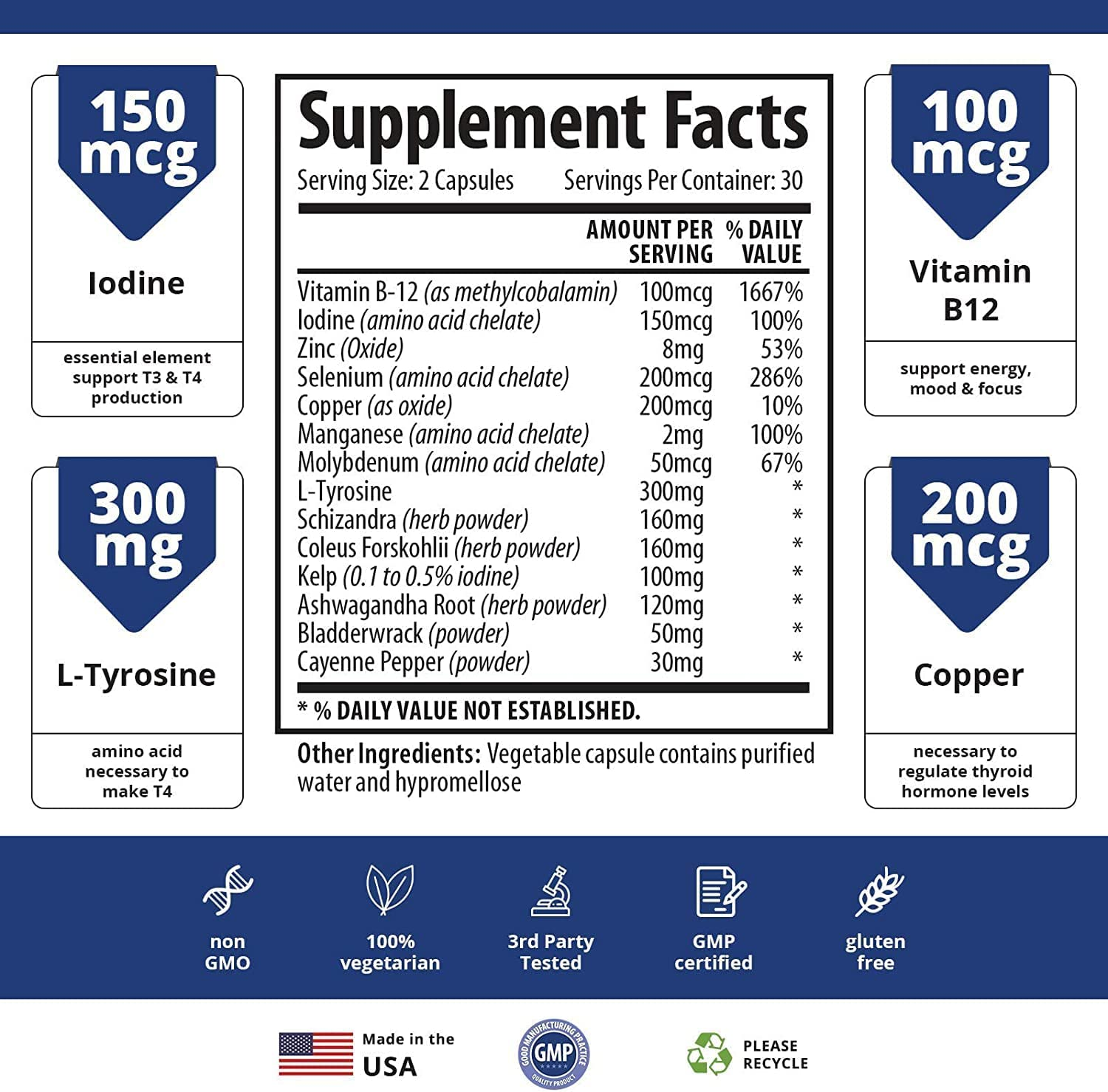 Thyroid Support Supplement for Women and Men - Energy & Focus Formula - Vegetarian & Non-Gmo - Iodine, Vitamin B12 Complex, Zinc, Selenium, Ashwagandha, Copper, Coleus Forskohlii, & More 30 Day Supply