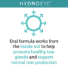 Hydroeye Softgels - Dry Eye Relief - Features GLA, EPA, DHA and Other Key Nutrients - 120 Count