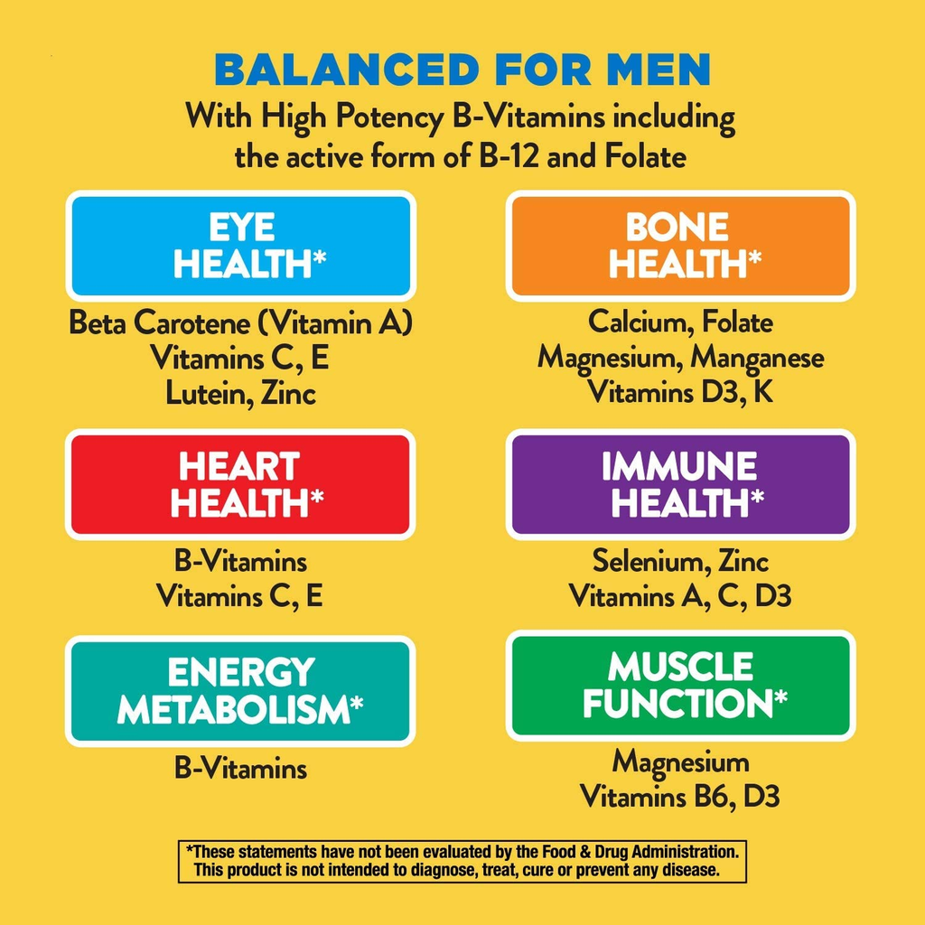 Nature’S Way Alive! Men’S Ultra Potency Complete Multivitamin, High Potency B-Vitamins, Energy Metabolism*, Food-Based Blends, 60 Tablets