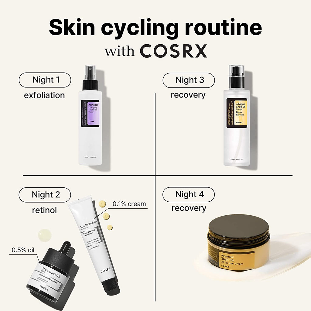 COSRX Skin Cycling Routine - Snail Mucin 96% Essence + Retinol 0.1 Cream, Recovery Set for Face and Neck, Fine Lines Spot Treatment, Repair Cream for Face