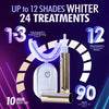 "Dailysmile Pro Teeth Whitening Kit - Achieve a Bright and Confident Smile in Just 10 Minutes!"