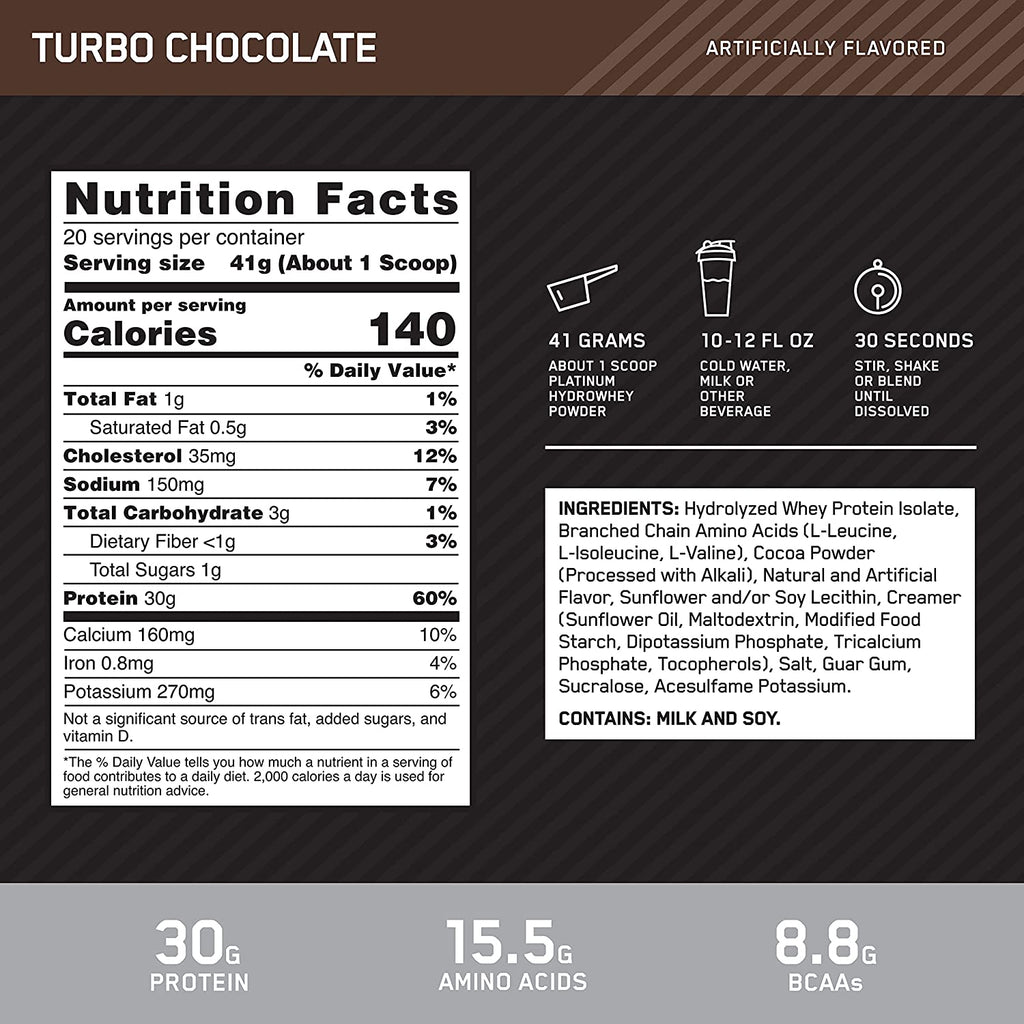 S ( G) - Turbo Chocolate Shake. Tastes okay. I blend it with lots