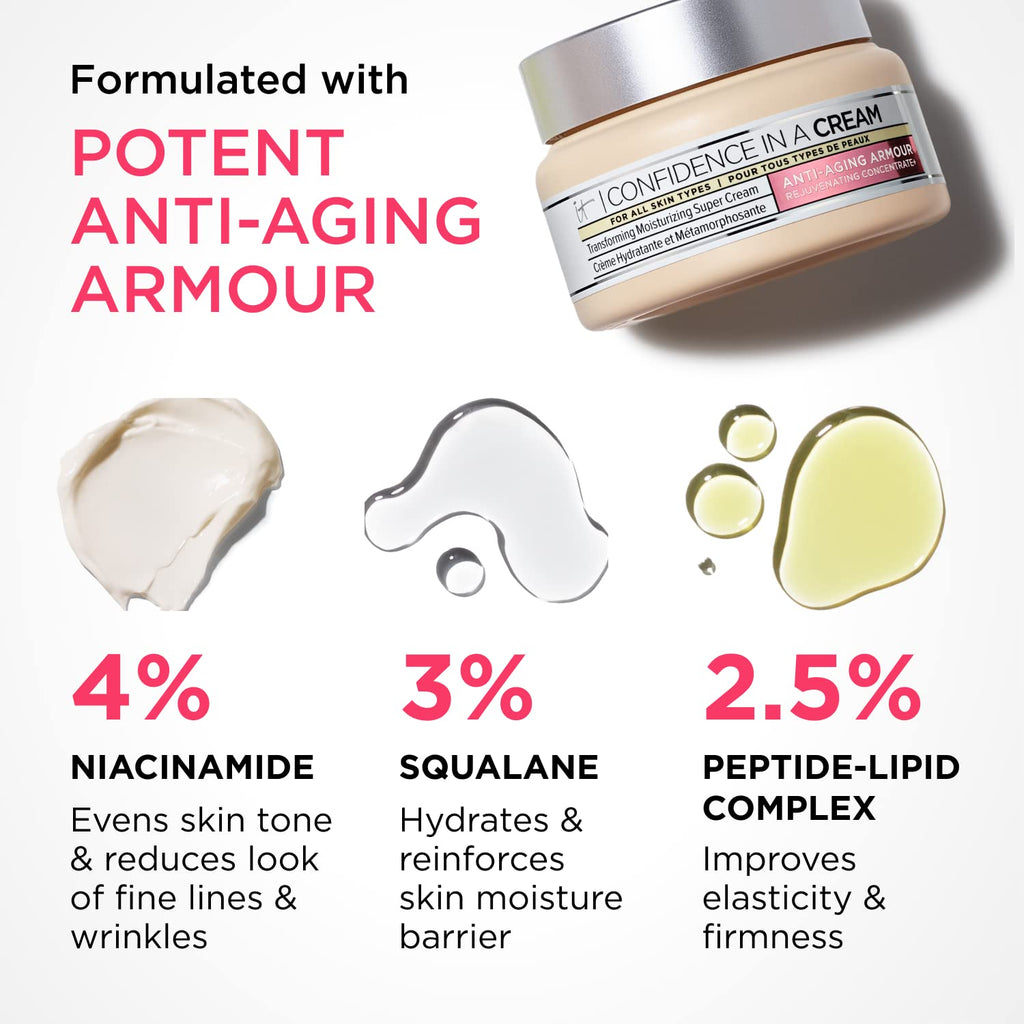 IT Cosmetics Confidence in a Cream anti Aging Face Moisturizer - Improved Formula - Reverses 10 Signs of Aging Skin in 2 Weeks, 48HR Hydration with Hyaluronic Acid, Niacinamide + Peptides