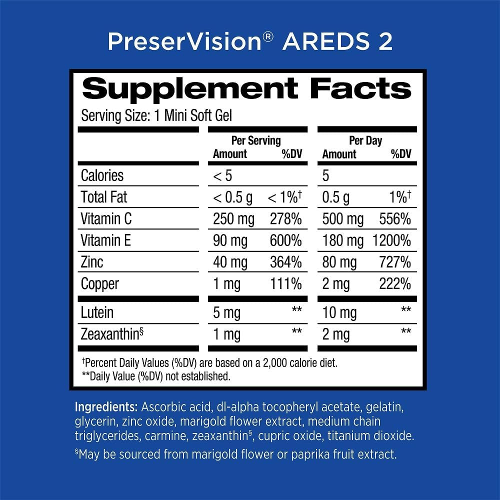 Preservision AREDS 2 Eye Vitamin & Mineral Supplement, Contains Lutein, Vitamin C, Zeaxanthin, Zinc & Vitamin E, 120 Softgels (Packaging May Vary)