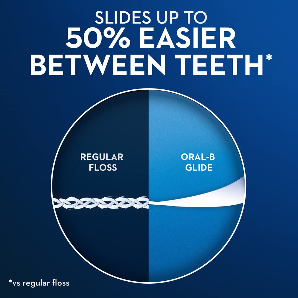 Oral-B Glide Pro-Health Dental Floss, Deep Clean, Mint, 40M, Pack of 6