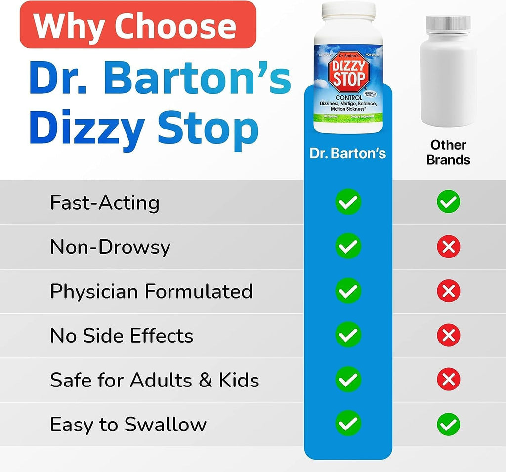 Dr. Barton’S All-Natural Vertigo Comfort, Inner Ear Balance Supplement, Non Drowsy Motion Sickness Pills for Seasickness, Travel Sickness & Dizziness, 80 Capsules