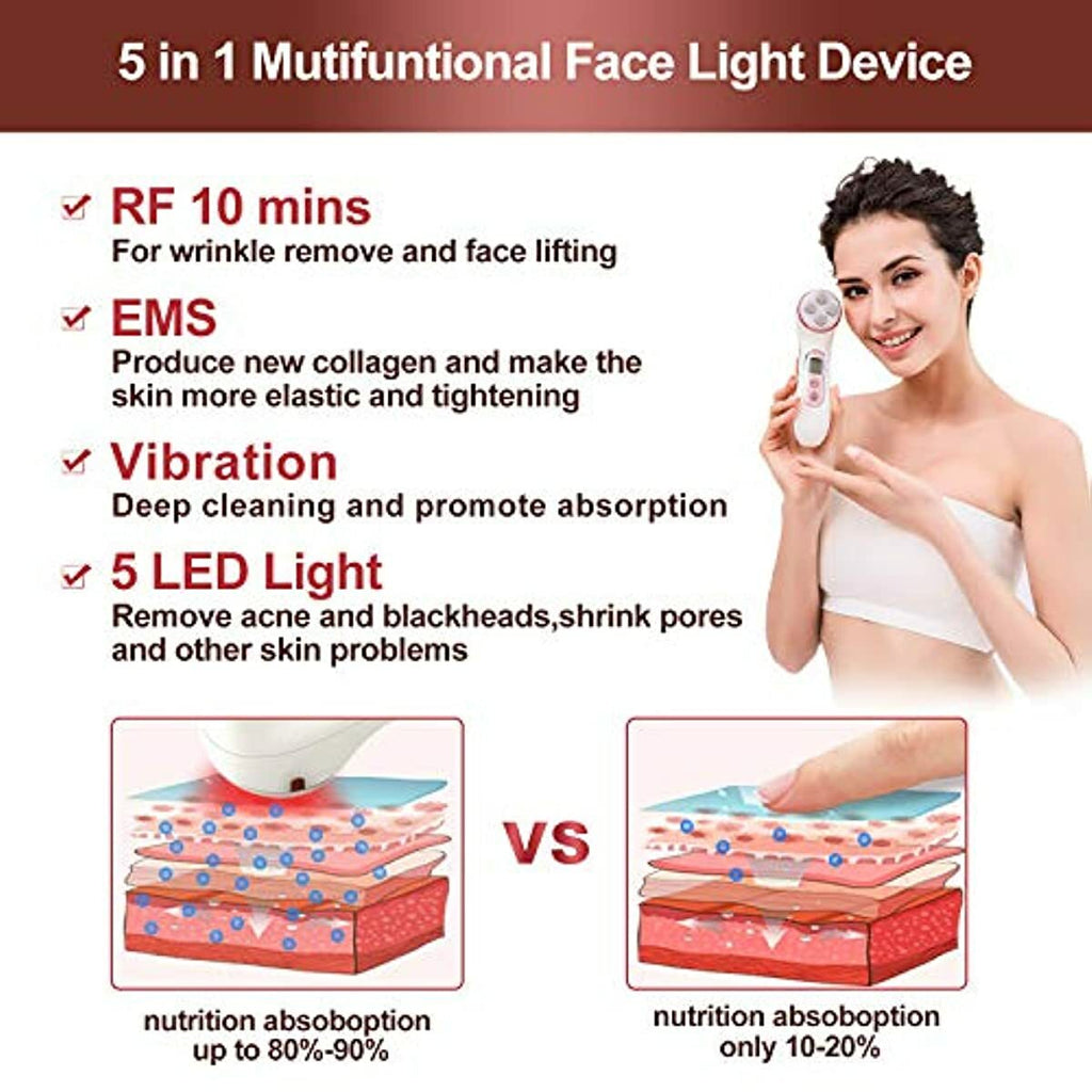 High Frequency Facial Machine, 5 in 1 Facial Massager Microcurrent Recharable Facial Frequency Wand