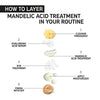 The Inkey List Mandelic Acid Treatment. Reduces Hyperpigmentation and Discoloration .5 Oz.