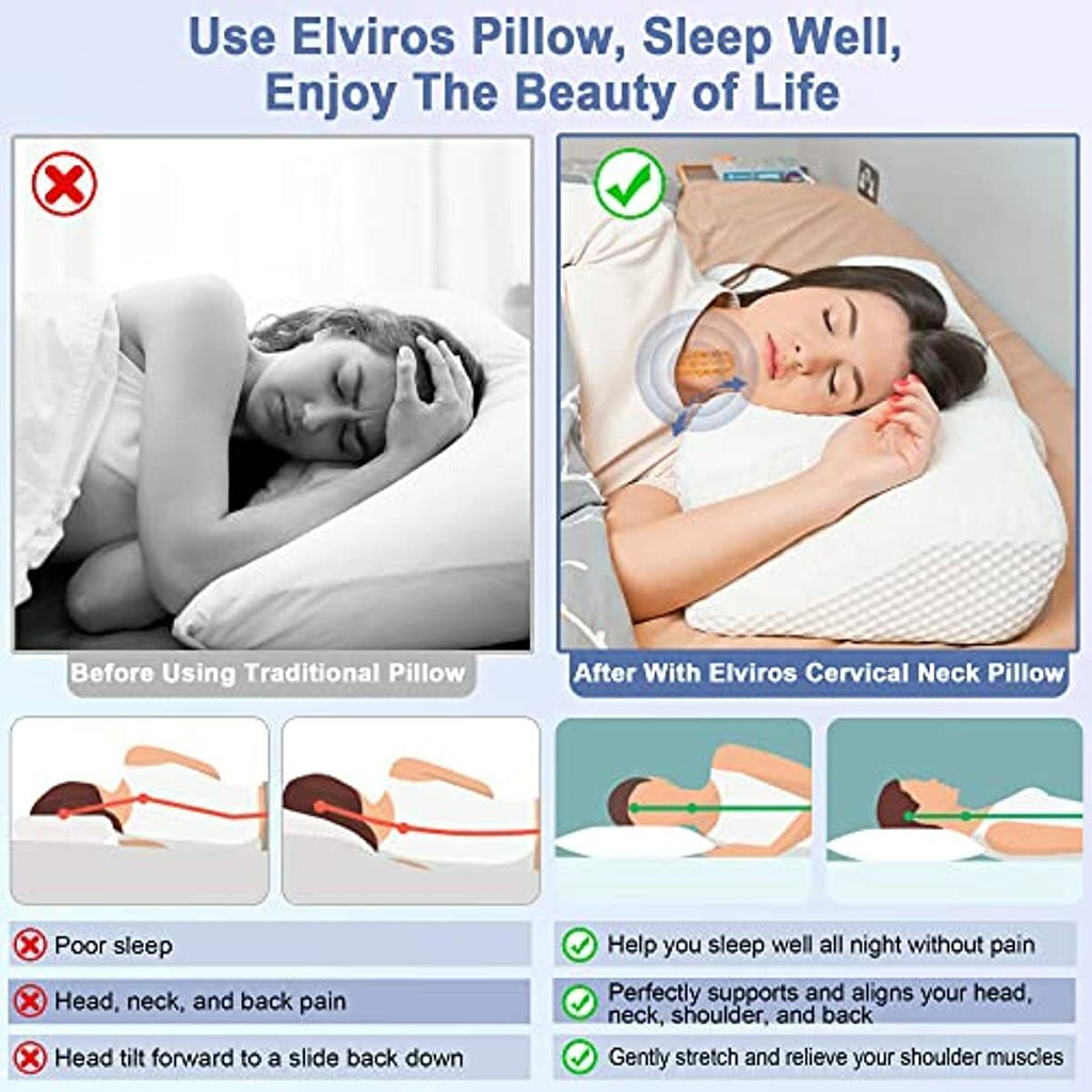 Elviros Memory Foam Cervical Pillow, Ergonomic Contour Pillow for Neck and Shoulder Pain Relief, Orthopedic Sleeping Bed Pillows for Side Sleepers, Back and Stomach Sleepers (Dark Grey)
