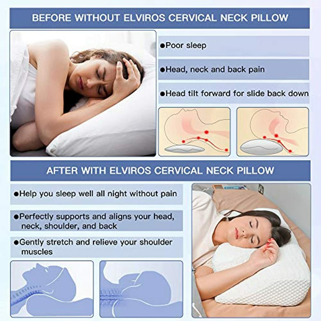 Elviros Memory Foam Cervical Pillow, Ergonomic Contour Pillow for Neck and Shoulder Pain Relief, Orthopedic Sleeping Bed Pillows for Side Sleepers, Back and Stomach Sleepers (Dark Grey)