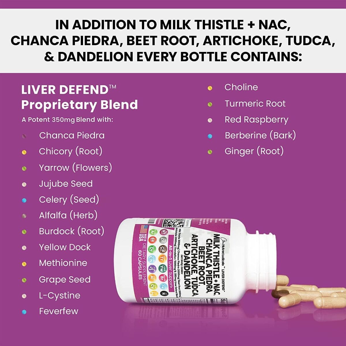 Milk Thistle 3000Mg NAC Chanca Piedra 2000Mg Beet Root 2000Mg Artichoke 2000Mg Dandelion Root 1000Mg - Liver Cleanse Detox & Repair Supplement plus TUDCA Choline and Ginger - Made in USA 60 Caps