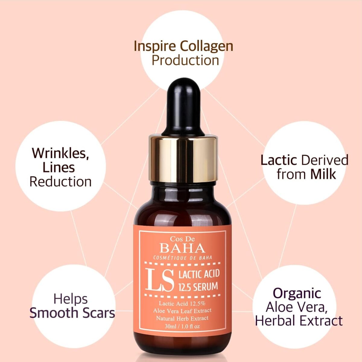 Lactic Acid 12.5% Hydrating Serum with Botanical Extracts - Gentle Skin Renewal and Radiance, Enhanced with Aloe Vera and Green Tea, Soothes and Balances for a Glowing Complexion, 1 Fl Oz (30Ml) Cos De BAHA