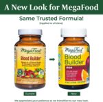 Megafood Blood Builder - Iron Supplement Shown to Increase Iron Levels without Nausea or Constipation - Energy Support with Iron, Vitamin B12, and Folic Acid - 90 Tablets