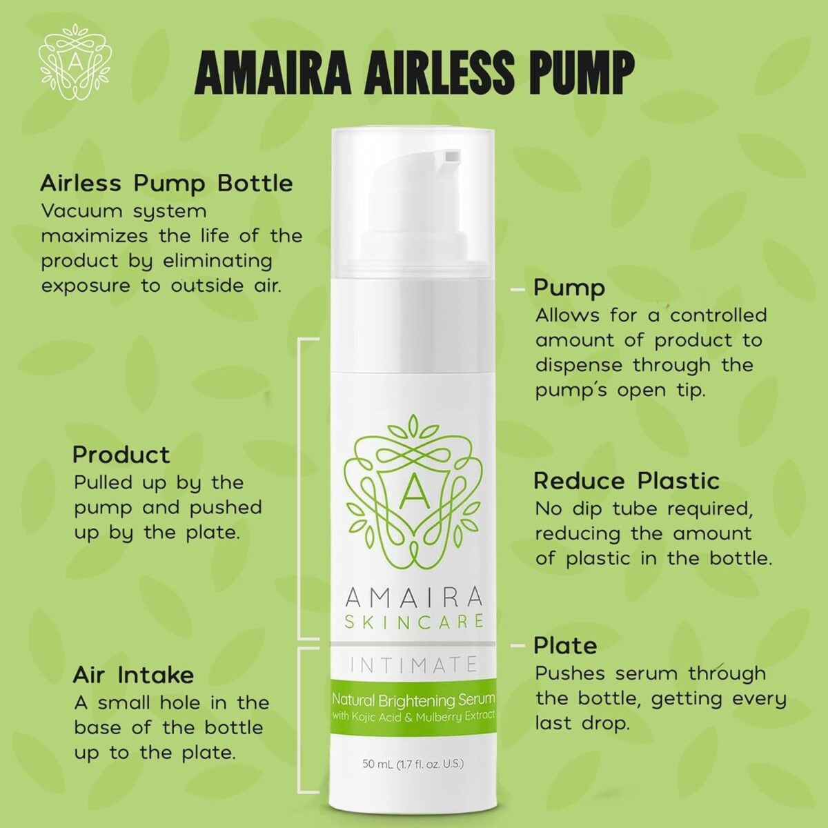 Amaira Skincare Intimate Natural Brightening Serum - Kojic Acid Dark Spot Corrector - Formulated for Sensitive Skin and Private Areas - Natural Plant-Based Formula (1.7 Fl Oz)