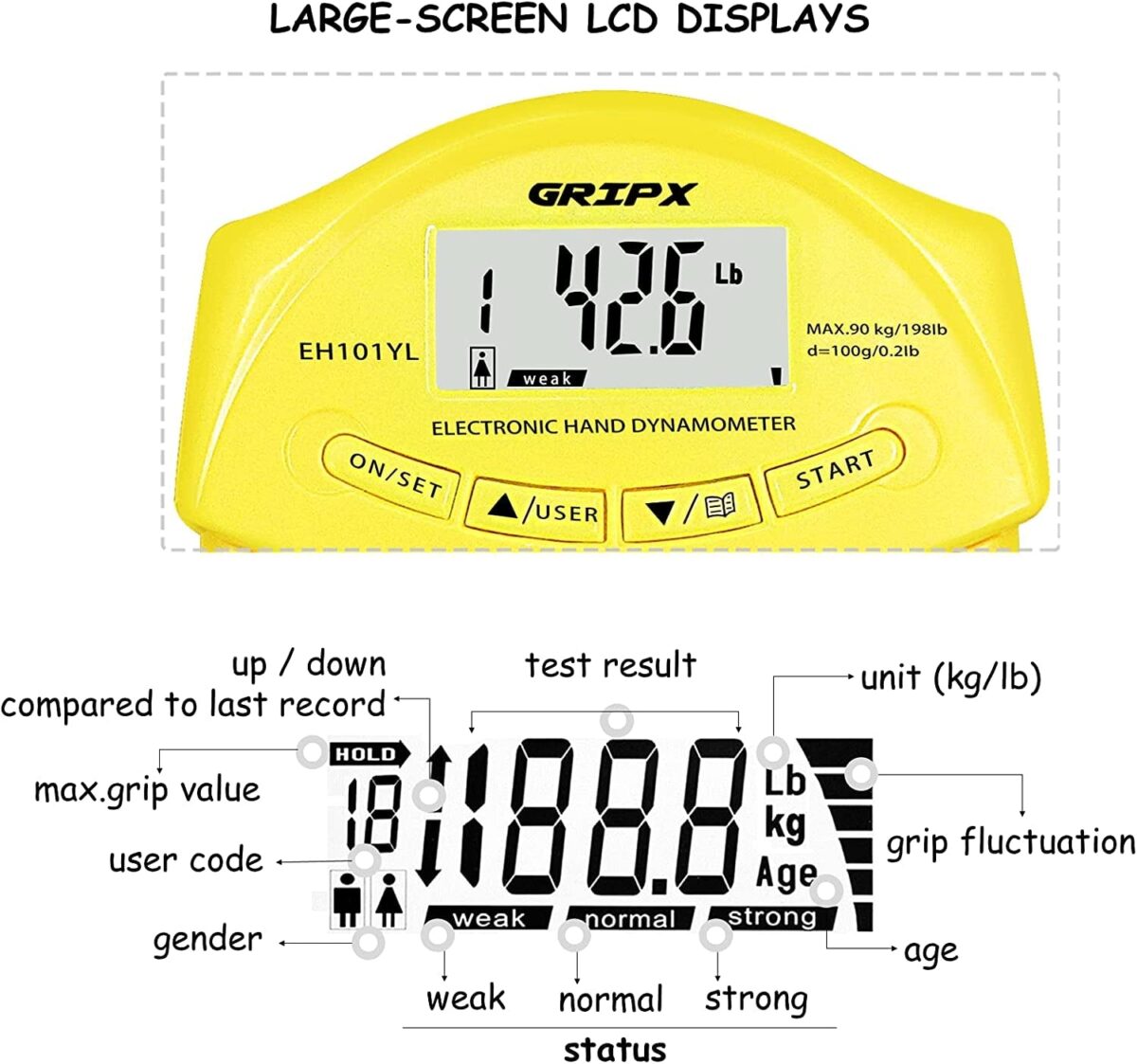 GRIPX Digital Hand Dynamometer Grip Strength Measurement Meter Auto Capturing Electronic Hand Grip Power 198Lbs / 90Kgs