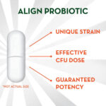 Align Probiotics, Probiotics for Women and Men, Daily Probiotic Supplement for Digestive Health, 28 Capsules