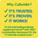 Culturelle Health & Wellness Daily Probiotic for Women & Men, 50 Count, 15 Billion Cfus & a Proven-Effective Probiotic Strain Support Your Immune System, Gluten Free, Soy Free, Non-Gmo - Free & Fast Delivery