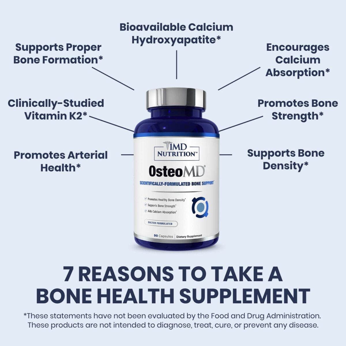 1MD Nutrition Osteomd for Comprehensive Bone Support - Calcium Supplement for Women and Men - Promote Bone Density W/Calcium with Vitamin D - Calcium Hydroxyapatite W/Vitamin D3 & K2-90 Capsules