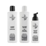 "Nioxin Hair Care System: Revitalize and Strengthen Your Hair, Say Goodbye to Thinning, 3 Months of Nourishing Care for Sensitive or Dry Scalp"