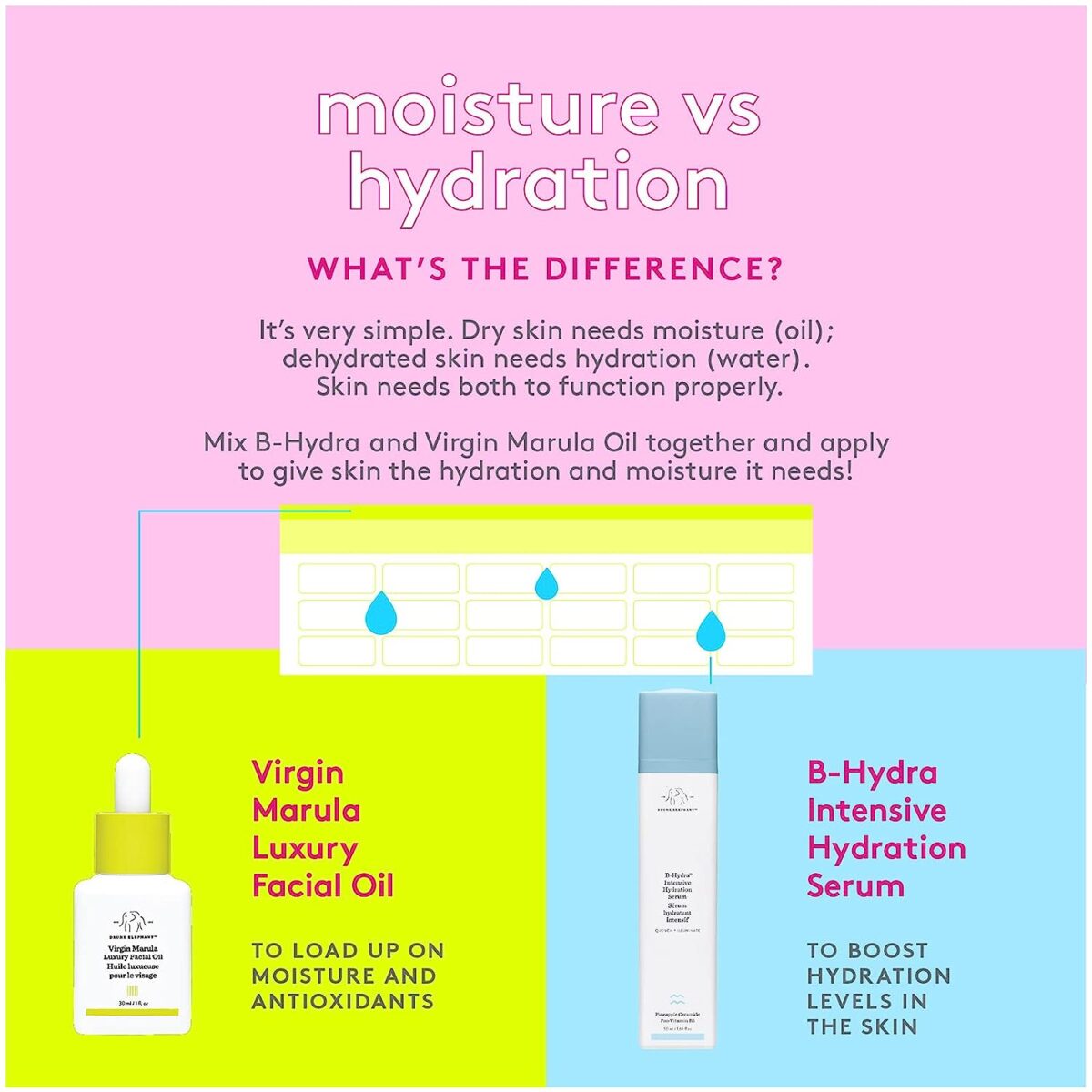 Drunk Elephant Full Sized Moisture Duo - Hydrating and Moisturizing Duo with B-Hydra Intensive Hydration Gel (50 Ml / 1.69 Fl Oz) and Virgin Marula Luxury Facial Oil (30 Ml / 1 Fl Oz)