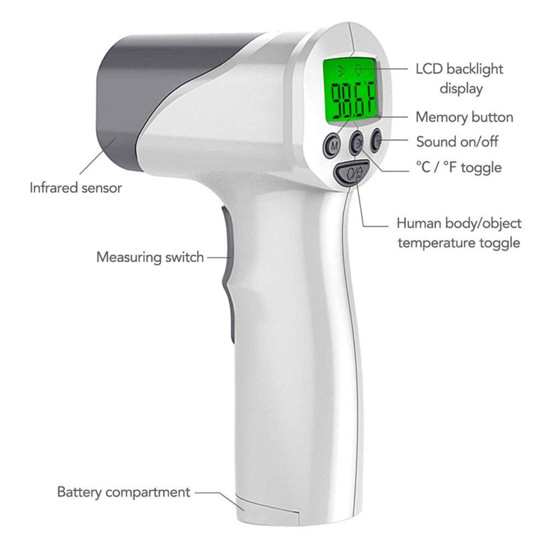 Medical Grade Heavy Duty Touchless Infrared Forehead Thermometer, for Adults & Baby Thermometer Gun, Instant Results