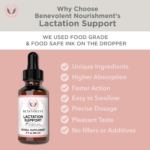 Lactation Supplement Breastfeeding Support Liquid - Breast Milk Supply Increase for Mothers, Organic Drops of Fenugreek Blessed Thistle Goats Rue Herb, 100% Nat New Holicare`s deal