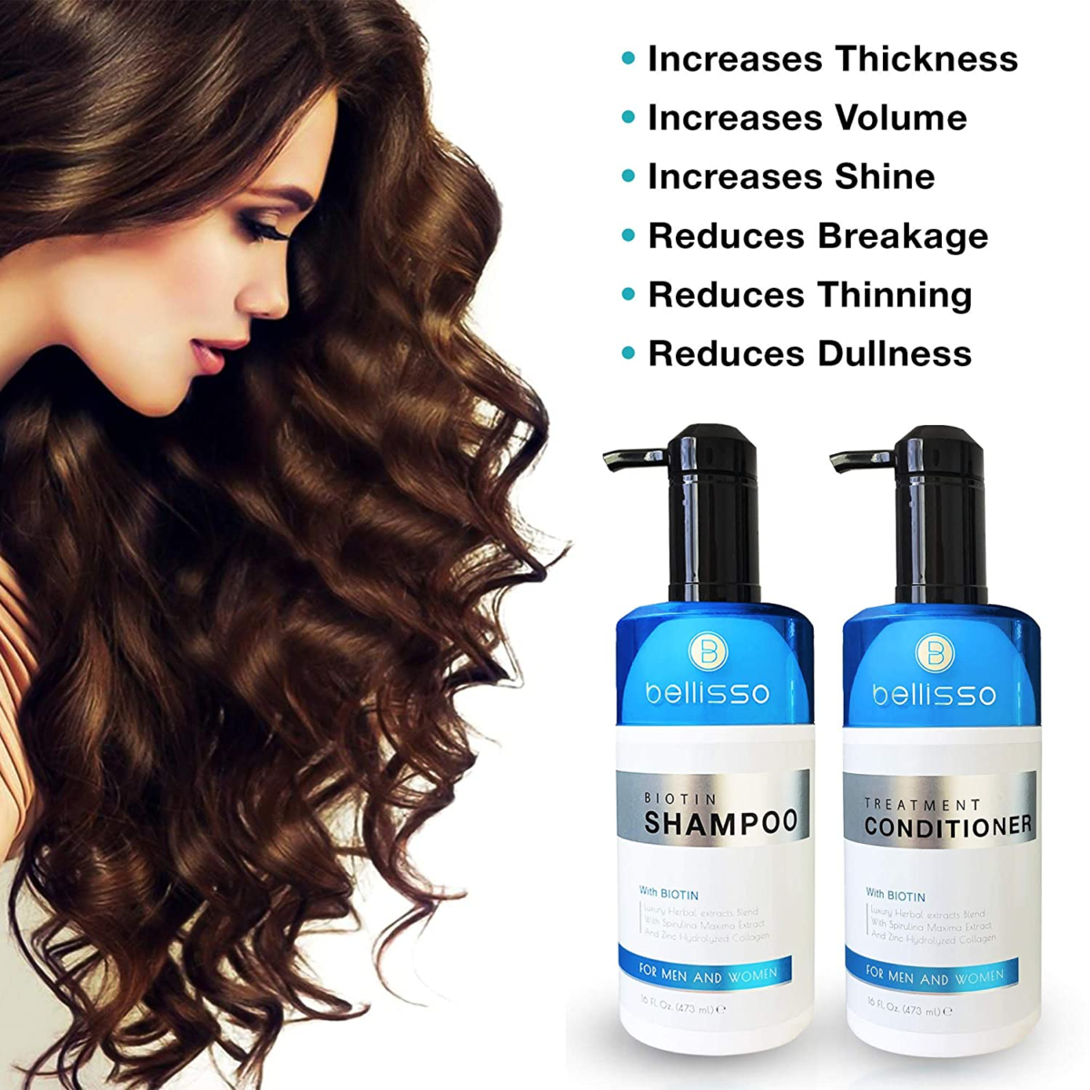 Biotin Shampoo and Conditioner Set for Hair Growth | Thickening Hair Loss Shampoo Treatment | Regrowth Shampoo & Conditioner for Dry Normal Oily & Color Treated Hair