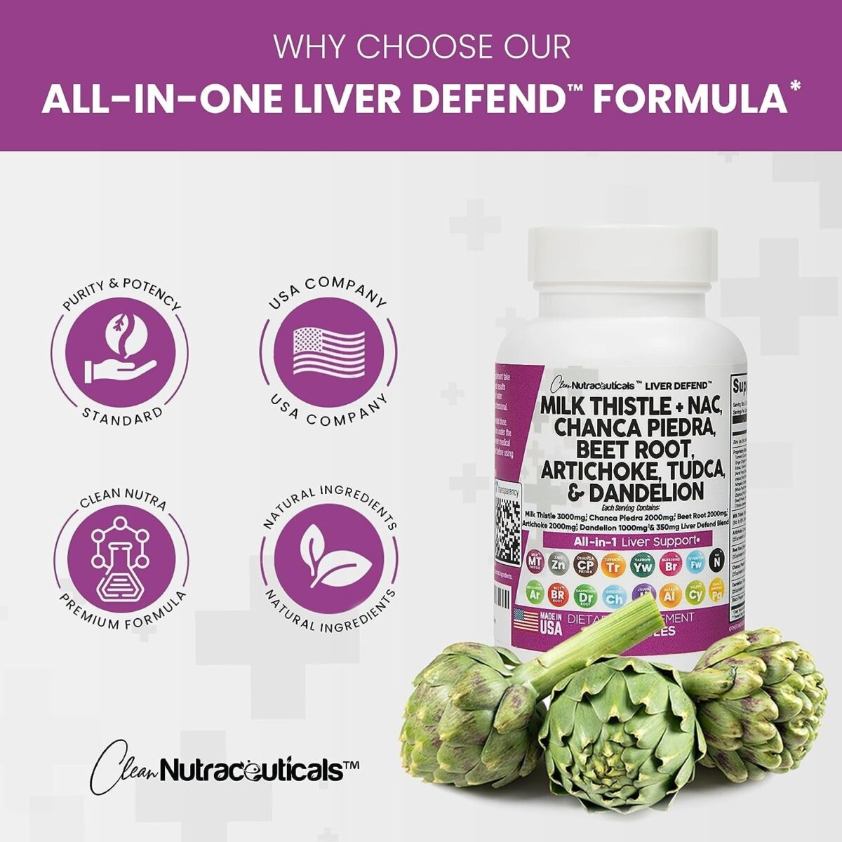 Milk Thistle 3000Mg NAC Chanca Piedra 2000Mg Beet Root 2000Mg Artichoke 2000Mg Dandelion Root 1000Mg - Liver Cleanse Detox & Repair Supplement plus TUDCA Choline and Ginger - Made in USA 60 Caps