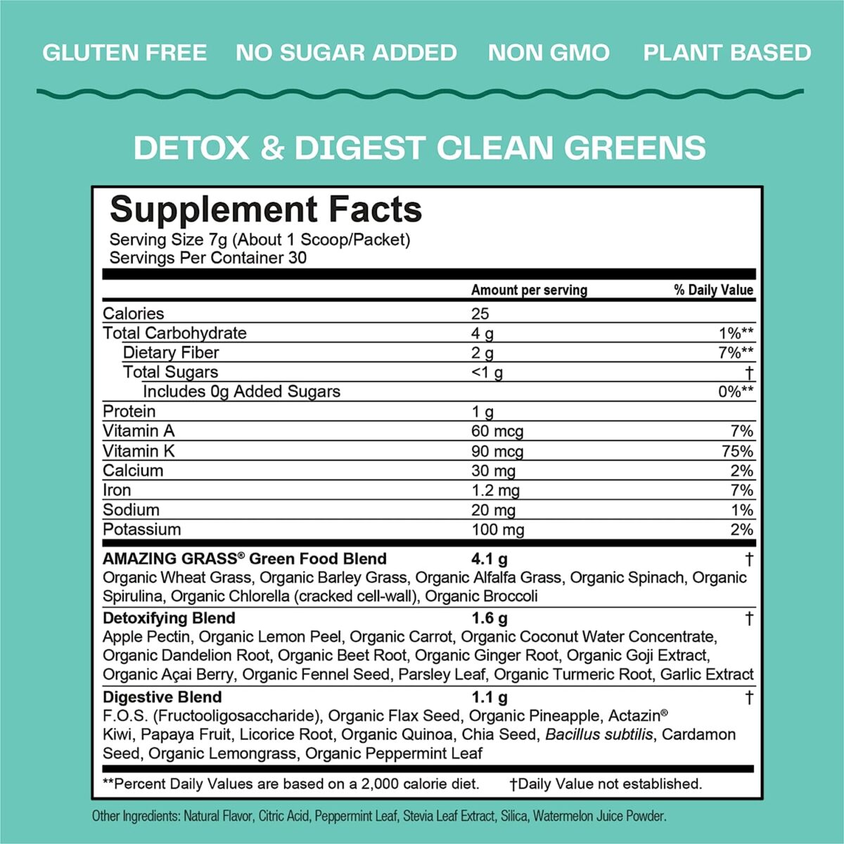 Amazing Grass Greens Blend Detox & Digest: Smoothie Mix, Cleanse with Super Greens Powder, Digestive Enzymes & Probiotics, Clean Green, 30 Servings (Packaging May Vary)