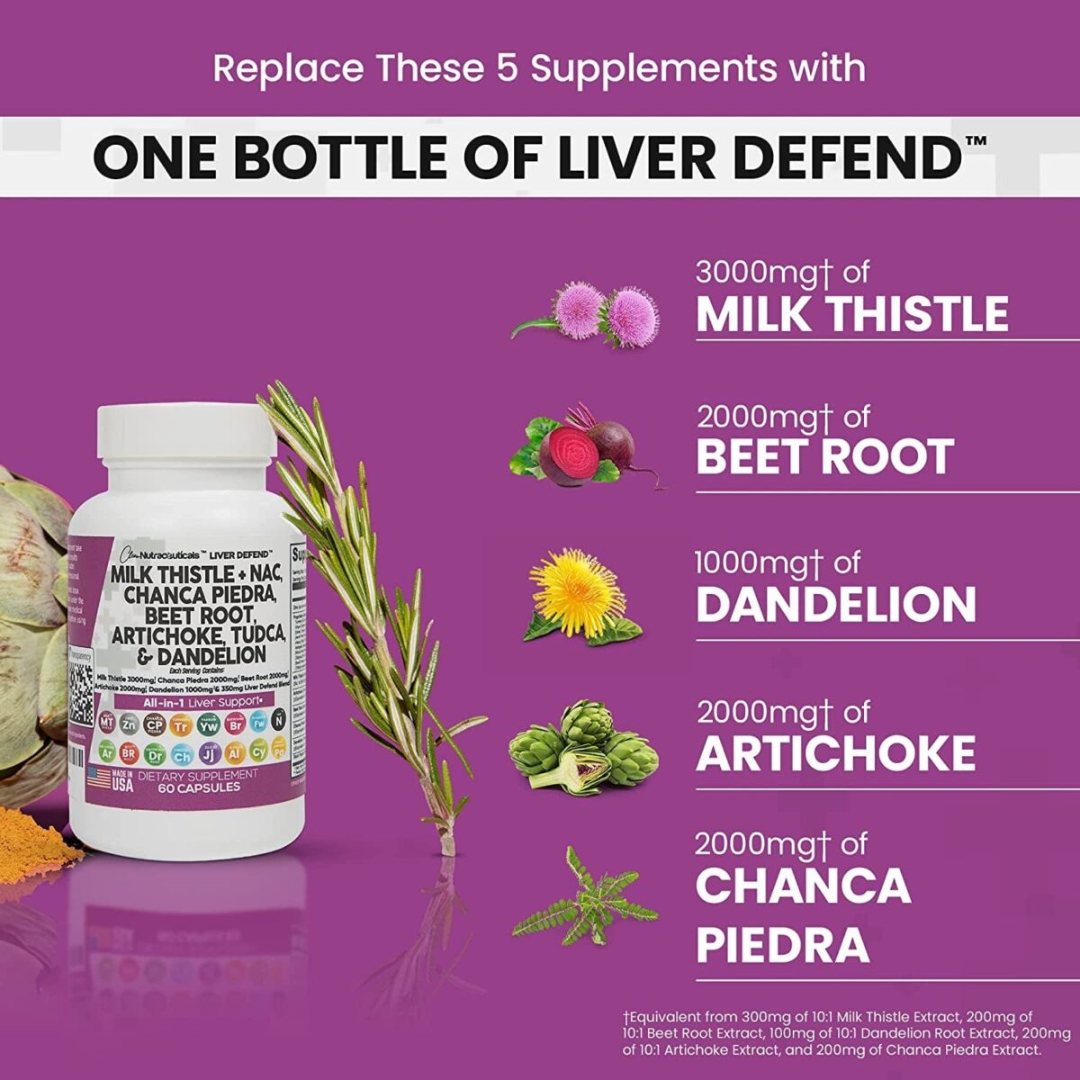 Milk Thistle 3000Mg NAC Chanca Piedra 2000Mg Beet Root 2000Mg Artichoke 2000Mg Dandelion Root 1000Mg - Liver Cleanse Detox & Repair Supplement plus TUDCA Choline and Ginger - Made in USA 60 Caps