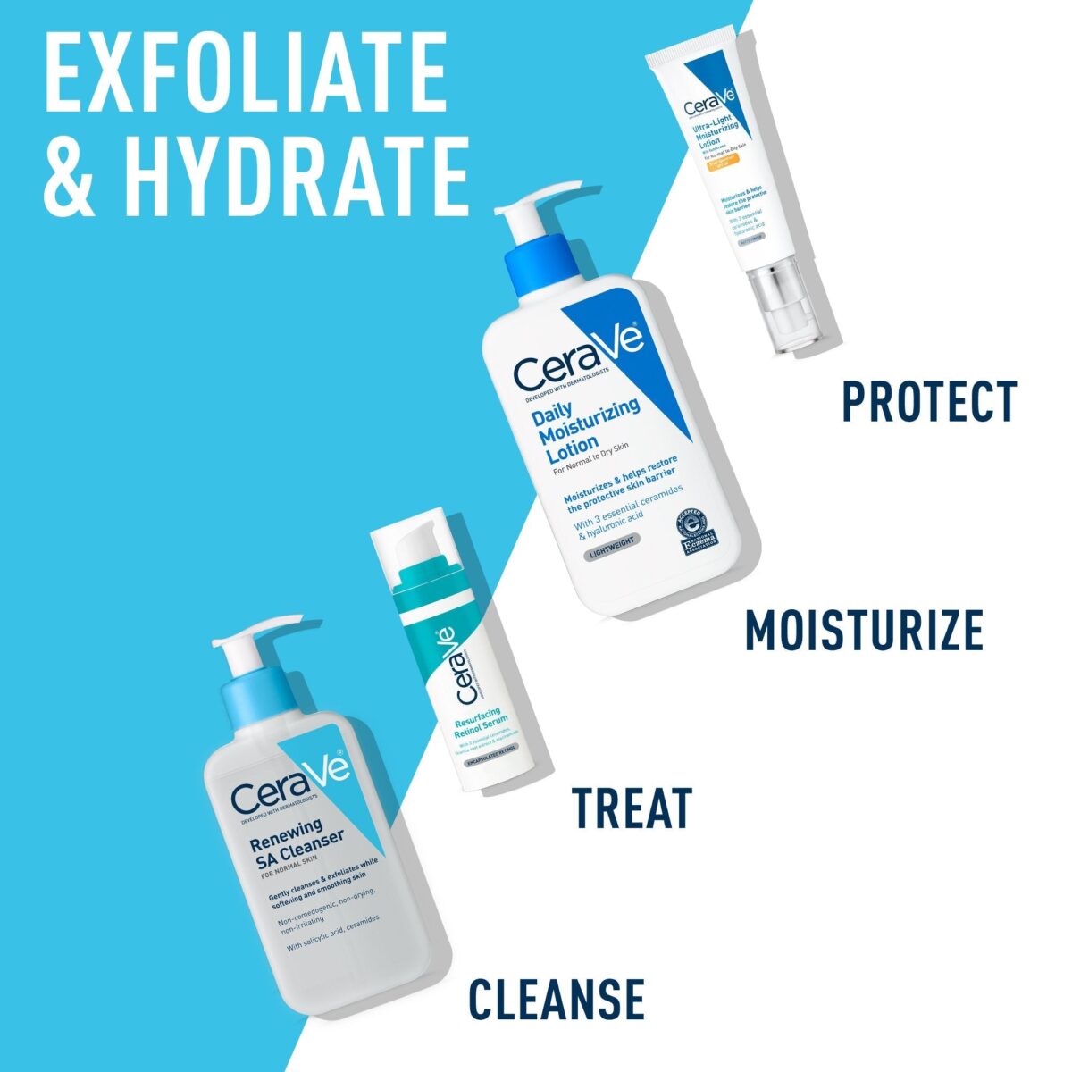 CeraVe Moisturizing Lotion – Daily Moisturizing Lotion for Normal to Dry Skin 3oz/87ml & 12oz/355ml