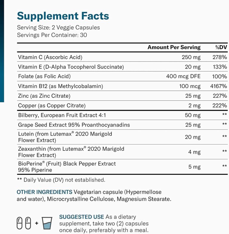 Areds 2 Eye Vitamins W/ Lutein, Zeaxanthin & Bilberry Extract - Supports Eye Strain, Dry Eyes, and Vision Health - 2 Award-Winning Clinically Proven Eye Vitamin Ingredients - Lutein Blend for Adults