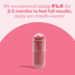 FLO PMS Vitamins Capsule for Women, 30 Servings (Pack of 1) - Proactive PMS Relief - Targets Hormonal Acne, Bloating, Cramps, & Mood Swings with Chasteberry, Vitamin B6, & Lemon Balm