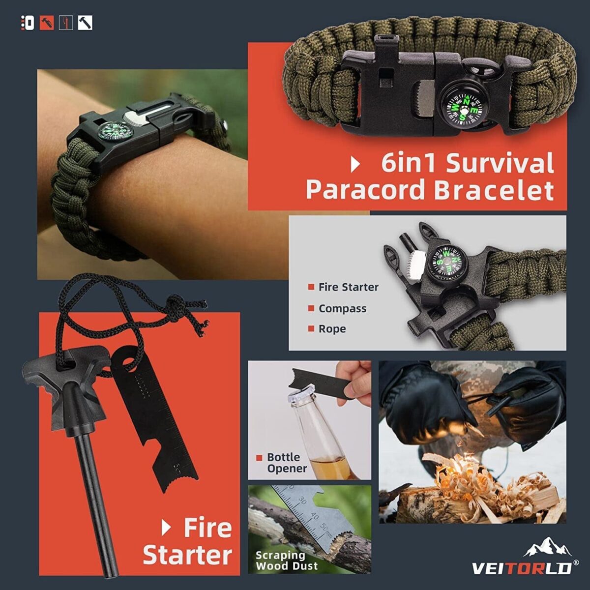 "Ultimate Survival Kit: The Perfect Gift for Adventurous Men - 12-in-1 Gear and Equipment Set, Ideal for Fishing, Hunting, and Outdoor Enthusiasts - Great Birthday or Christmas Present for Dad, Husband, Boyfriend, and Teens!"