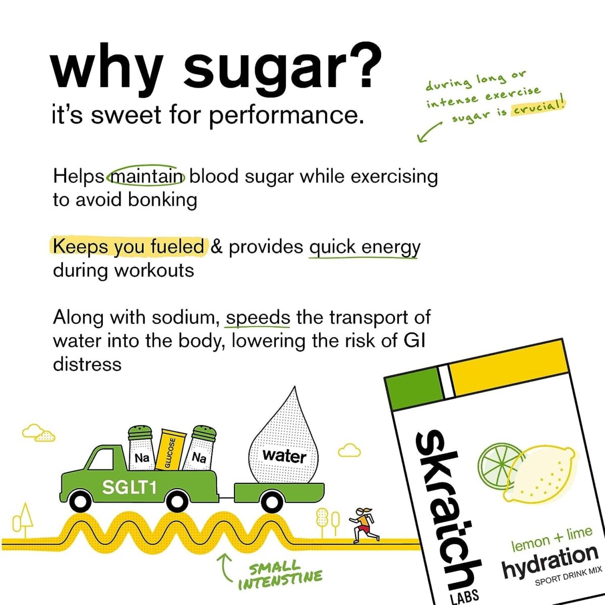 "Boost Your Performance with Skratch Labs Hydration Powder - Energizing Electrolytes for Exercise and Endurance - Refreshing Lemon + Lime Flavor - 20 Servings of Non-GMO, Vegan, and Kosher Goodness!"