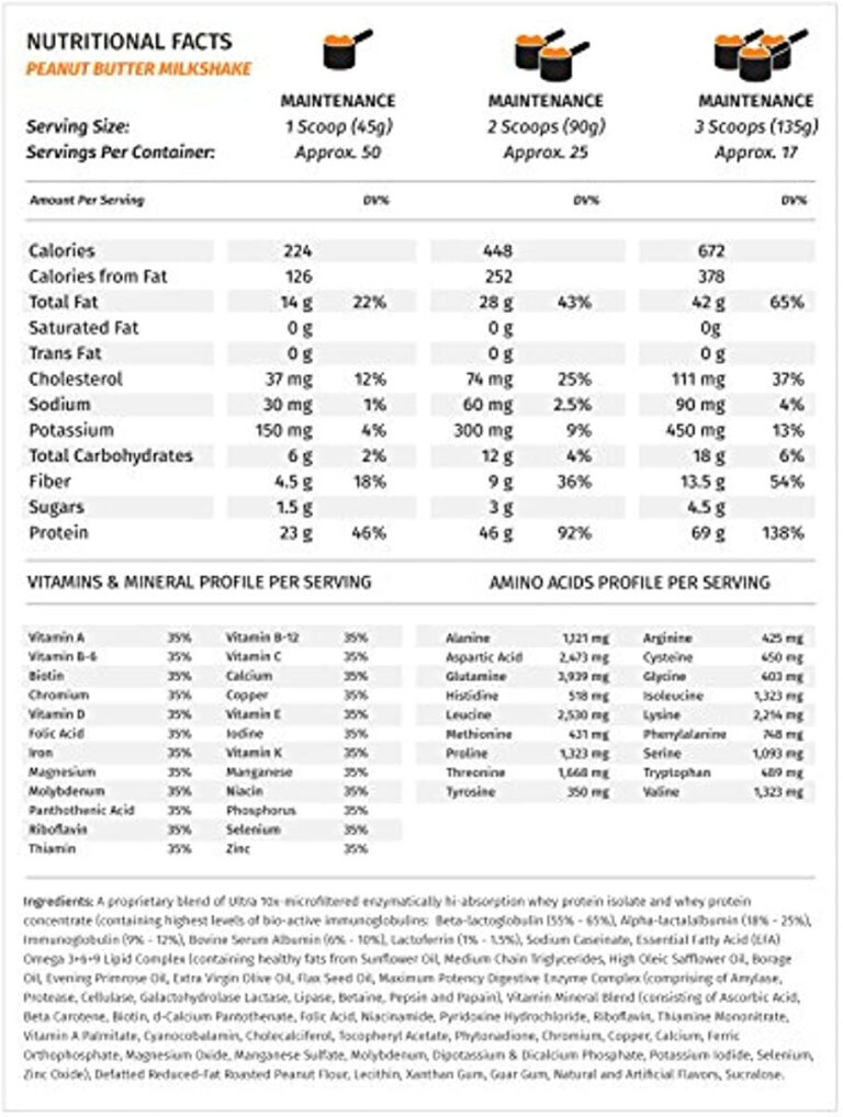 Metabolic Nutrition - Musclean - Milkshake, Whey High Protein Meal Replacement, Maintenance Nutrition, Low Carb, Keto Diet, Digestive Enzymes, Peanut Butter, 5 Pound & 2.5 Pound (50 ser)